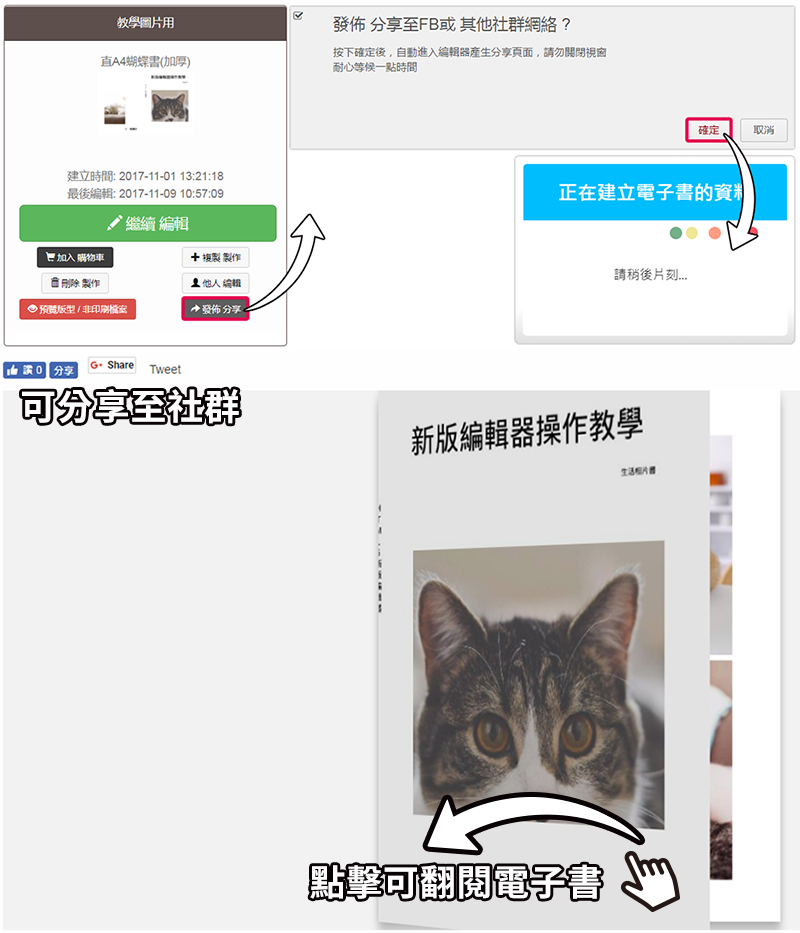 分享相片書